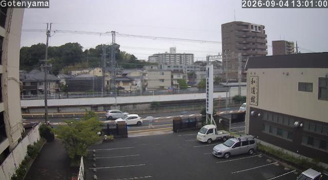 LiveCamera