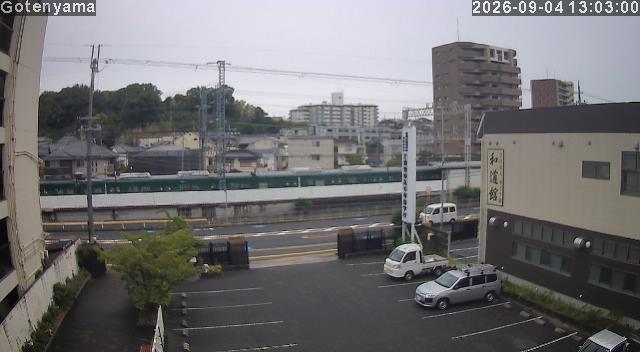 LiveCamera