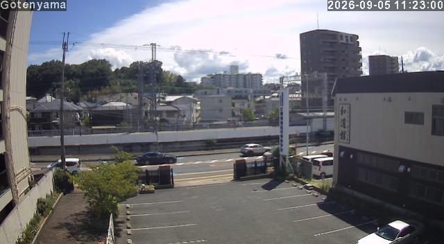 LiveCamera