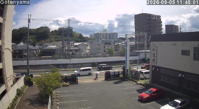 LiveCamera