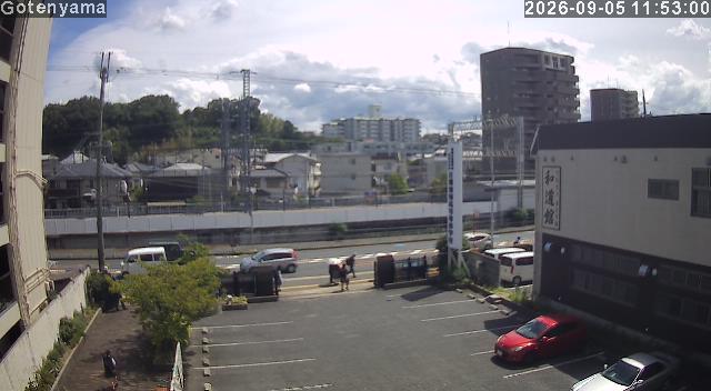 LiveCamera