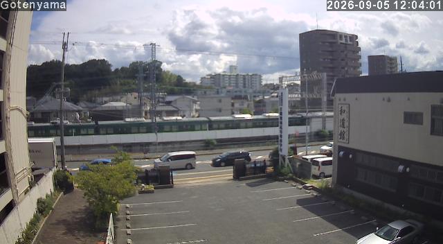 LiveCamera