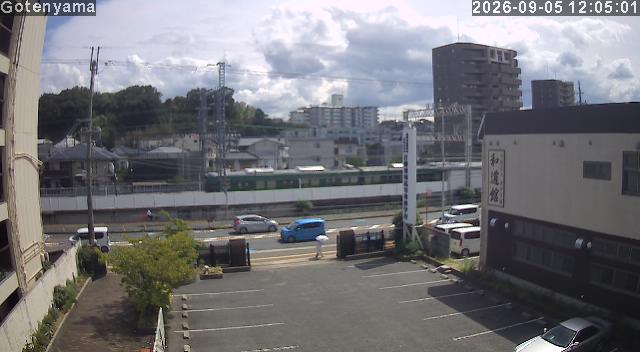 LiveCamera