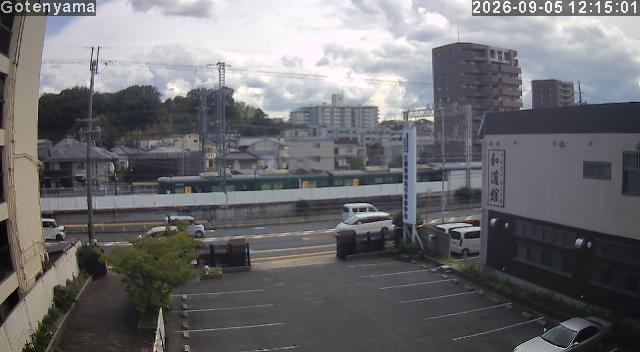 LiveCamera