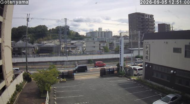 LiveCamera