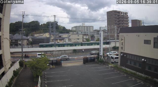 LiveCamera