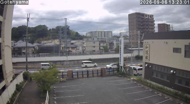 LiveCamera