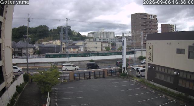 LiveCamera