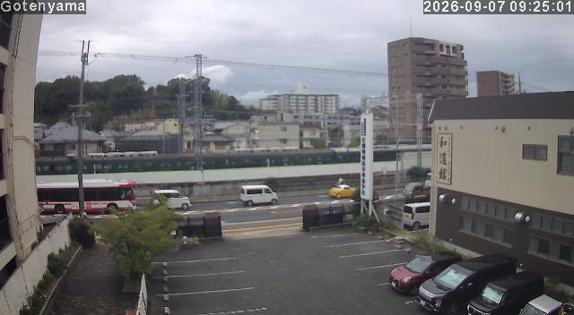 LiveCamera