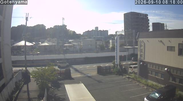 LiveCamera