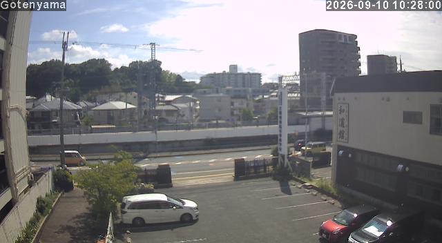 LiveCamera
