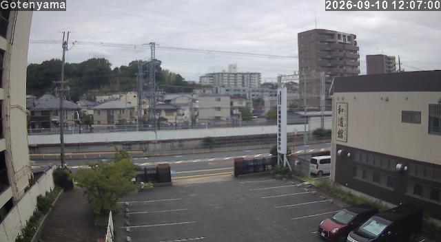 LiveCamera