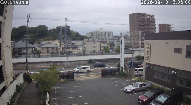 LiveCamera