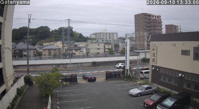 LiveCamera