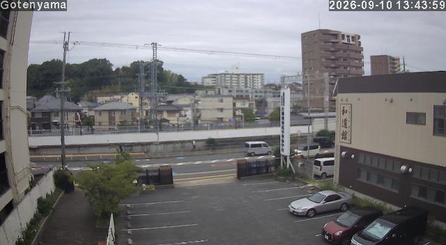 LiveCamera