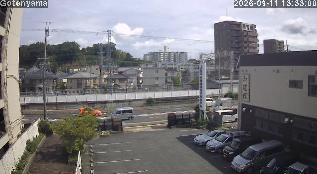 LiveCamera