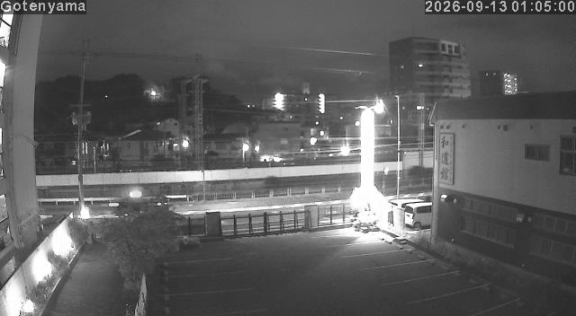 LiveCamera