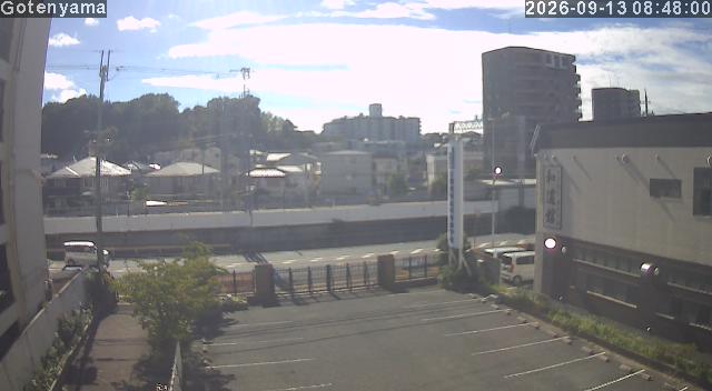 LiveCamera