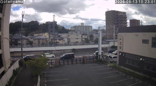 LiveCamera