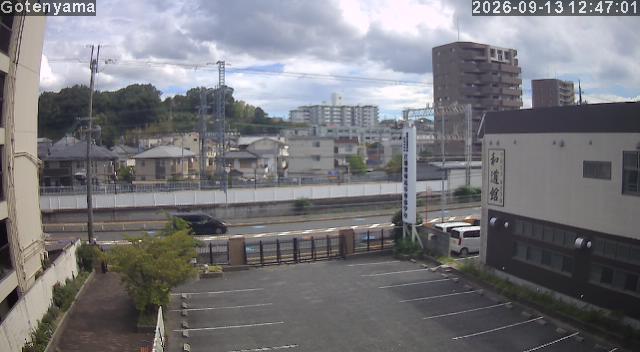 LiveCamera