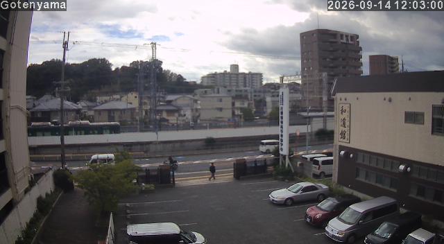 LiveCamera