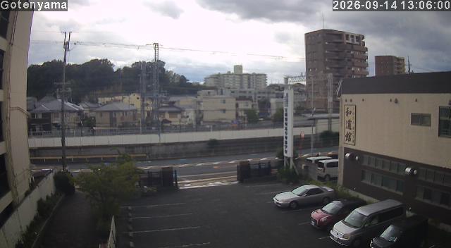 LiveCamera