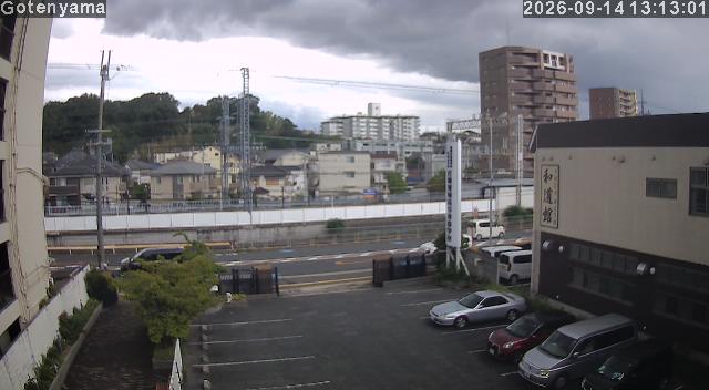 LiveCamera