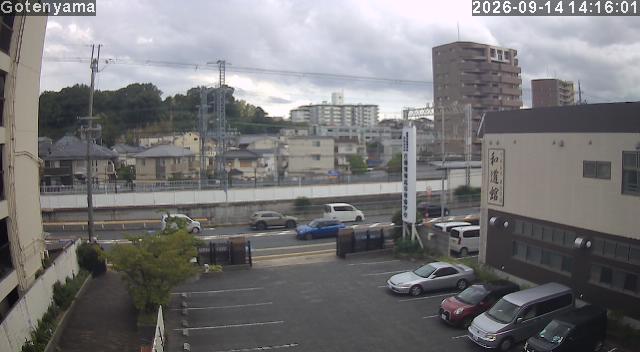 LiveCamera