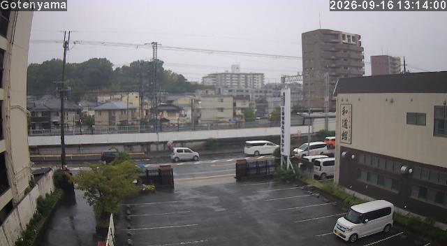 LiveCamera