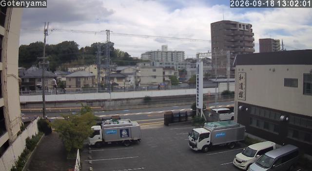 LiveCamera