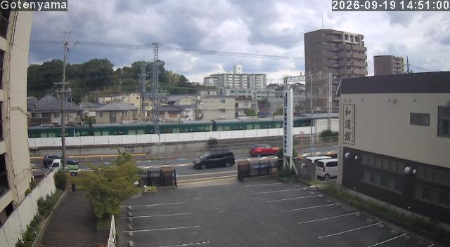 LiveCamera