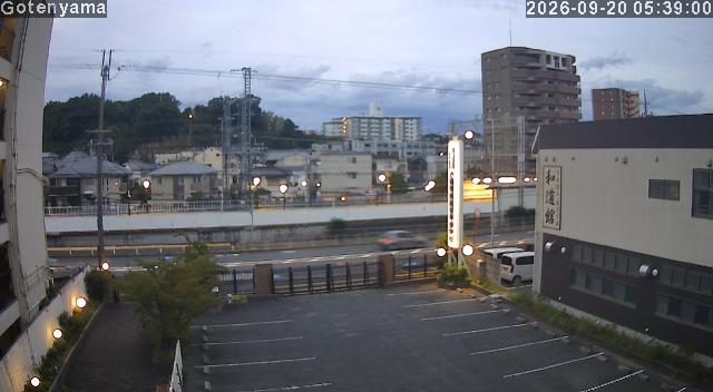LiveCamera