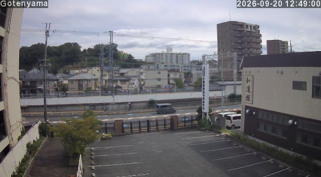 LiveCamera