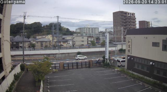 LiveCamera