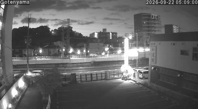 LiveCamera