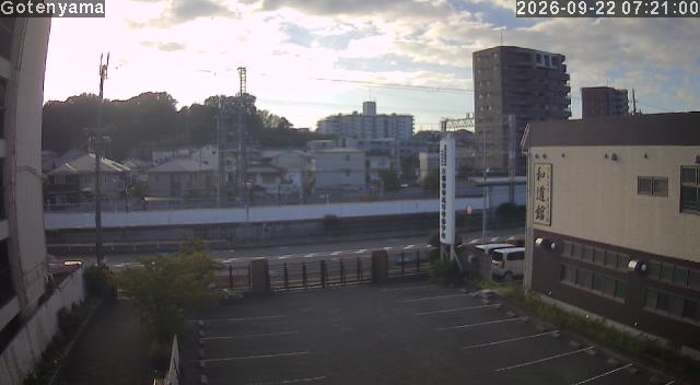 LiveCamera