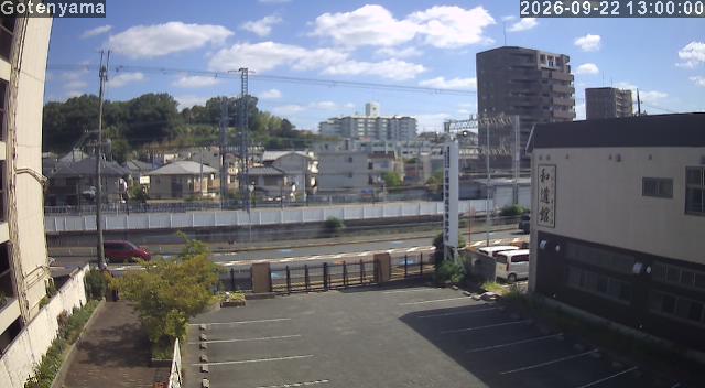LiveCamera