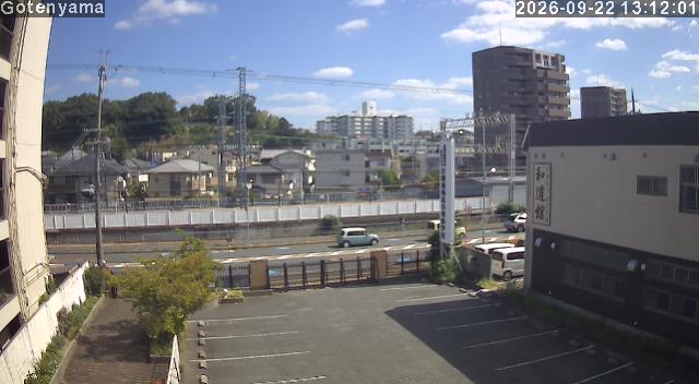 LiveCamera