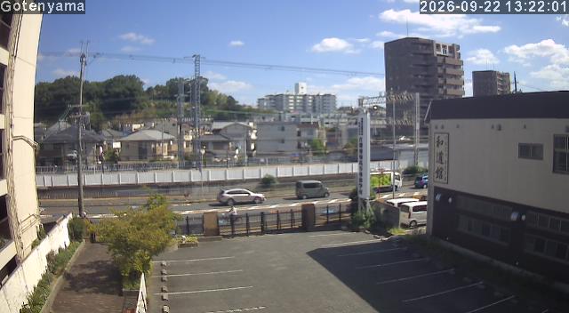 LiveCamera
