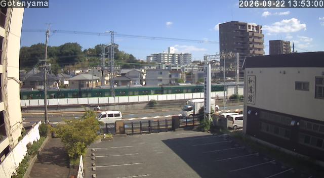 LiveCamera