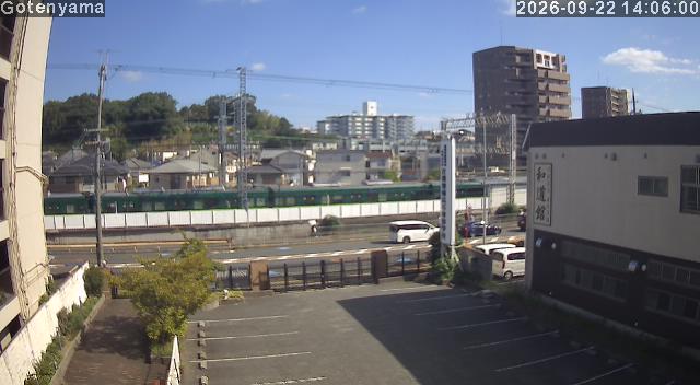 LiveCamera