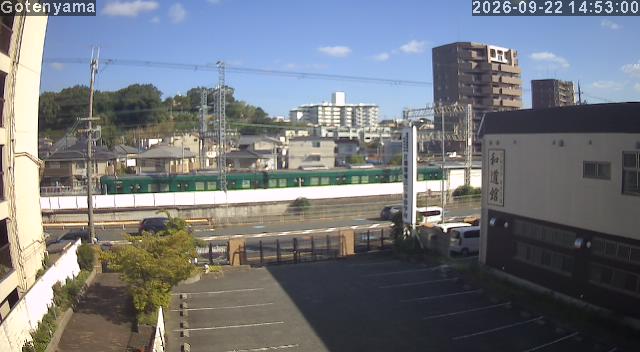 LiveCamera