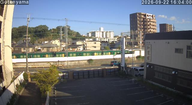 LiveCamera
