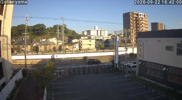 LiveCamera