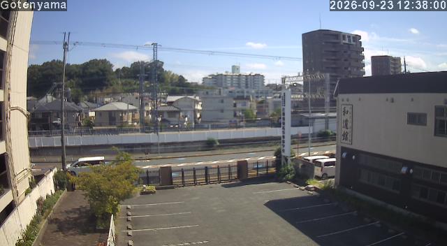 LiveCamera