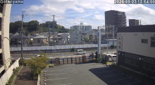 LiveCamera