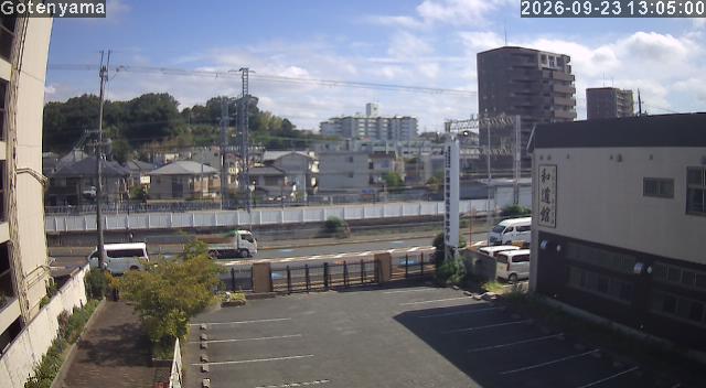 LiveCamera
