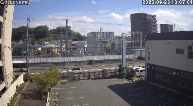 LiveCamera