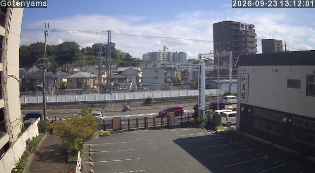 LiveCamera