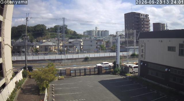 LiveCamera